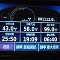 GPS 總共跑了1112KM