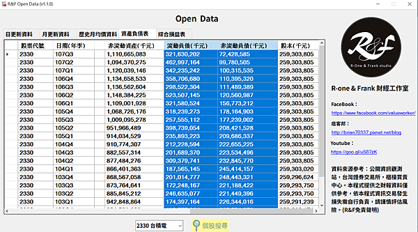 OPEN DATA使用(2330).png