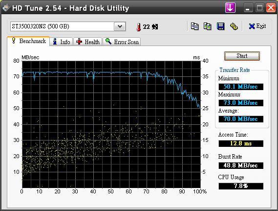 Seagate 500G 32M