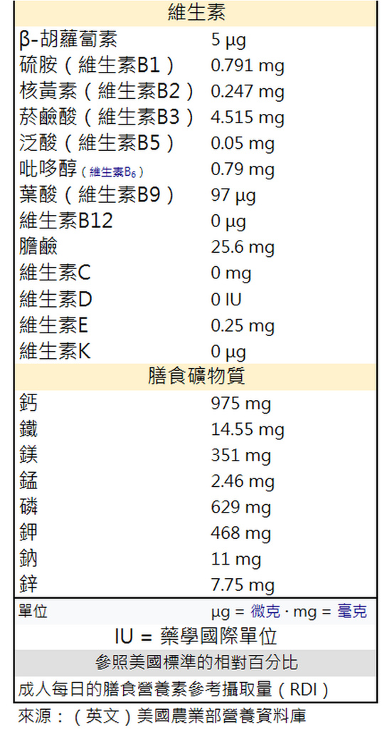 芝麻2.jpg