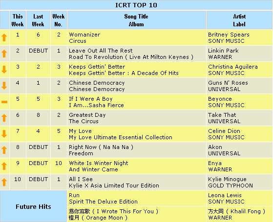 ICRT1210.gif