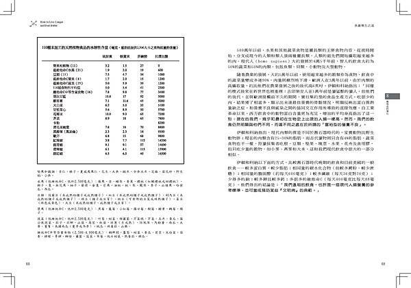 試閱P54-69_頁面_8.jpg