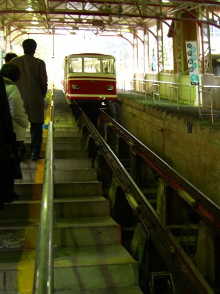 接著就在一旁的纜車站換搭纜車上山囉