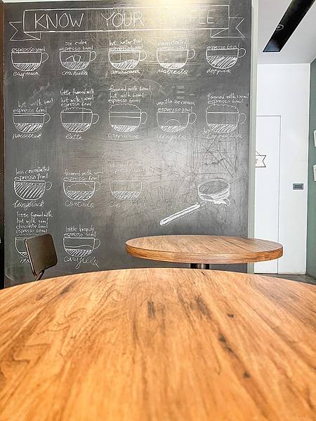 【私藏美食】再訪Café32:全新高海拔莊園手沖、美味英式鹹 【私藏美食】再訪Café32:全新高海拔莊園手沖、美味英式鹹