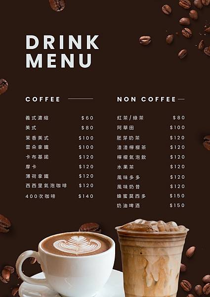 【私藏美食】再訪Café32:全新高海拔莊園手沖、美味英式鹹 【私藏美食】再訪Café32:全新高海拔莊園手沖、美味英式鹹