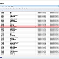 總排名：第643（男子完賽人數4,558人）.jpg