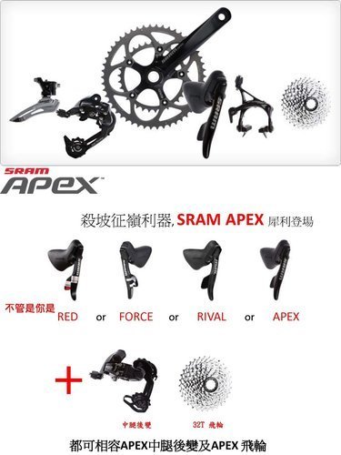 目前當紅的 SRAM APEX.jpg