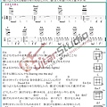 (烏克麗麗)LiSA 紅蓮華-鬼滅之刃主題曲-P1-烏克麗麗.jpg