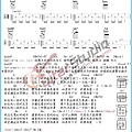 (烏克麗麗)盧廣仲-刻在我心底的名字(電影刻在你心底的名字主題曲)-烏克麗麗.jpg