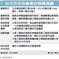 台北市生技產業發展規劃.jpg