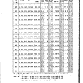 機車交通管理政策白皮書_88年08月_12.gif