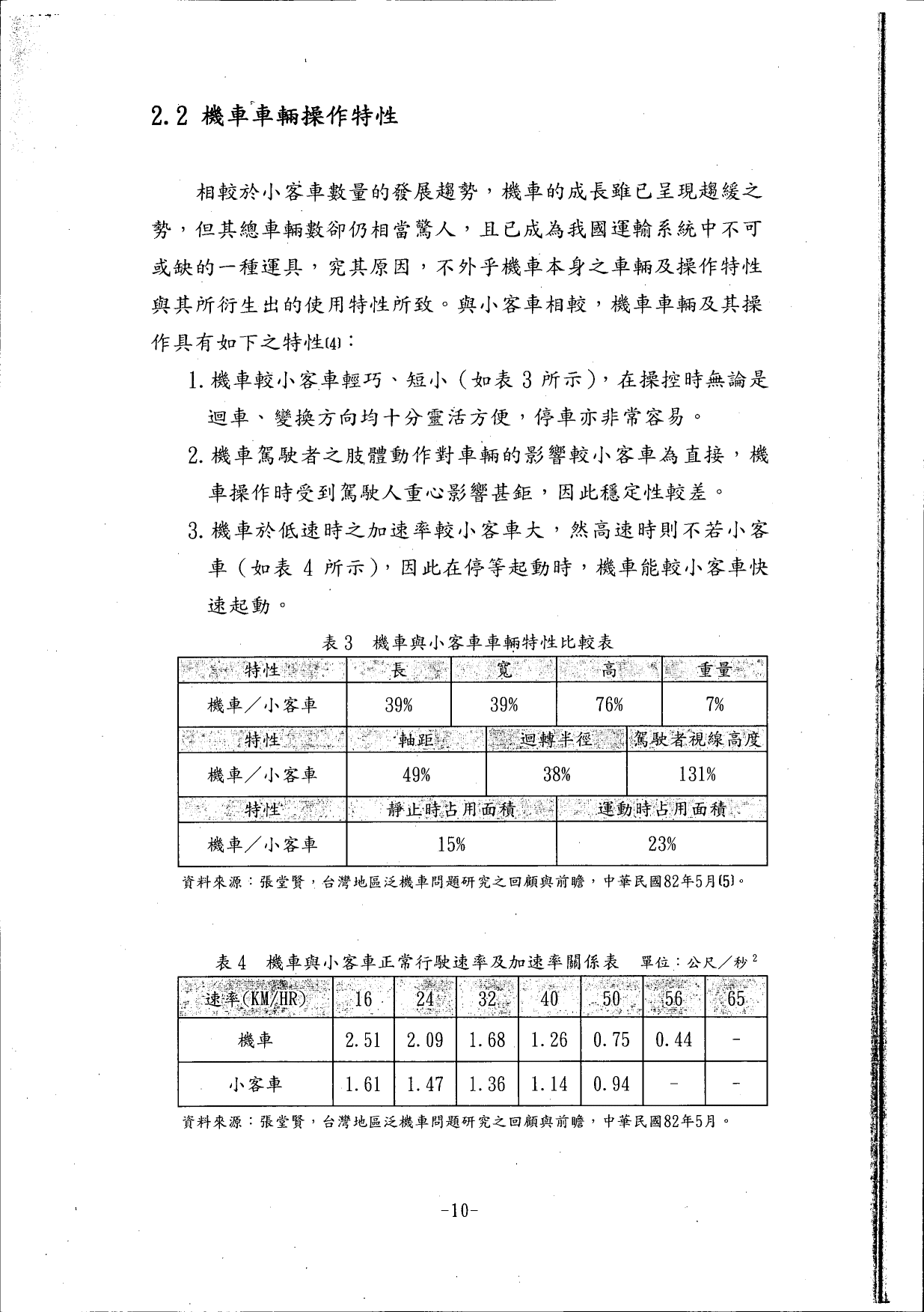 機車交通管理政策白皮書_88年08月_14.gif