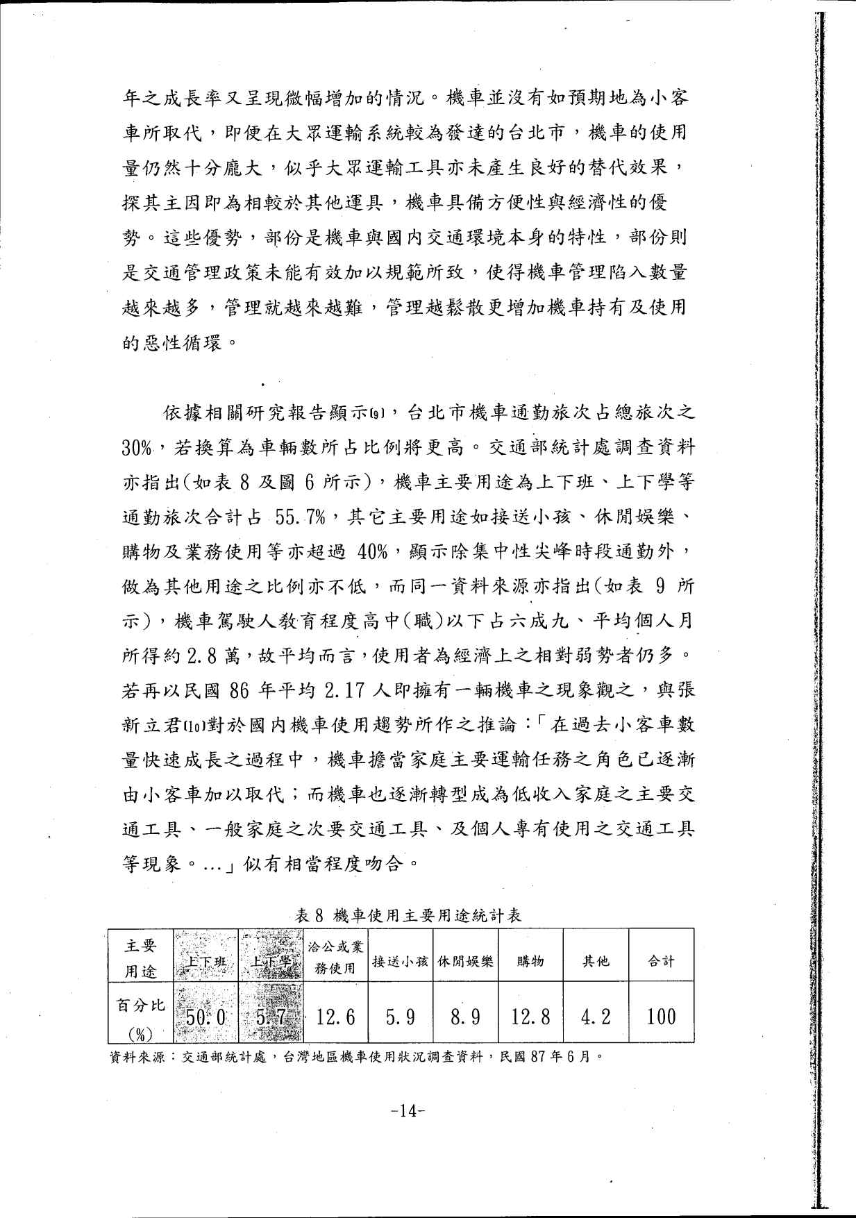 機車交通管理政策白皮書_88年08月_18.gif