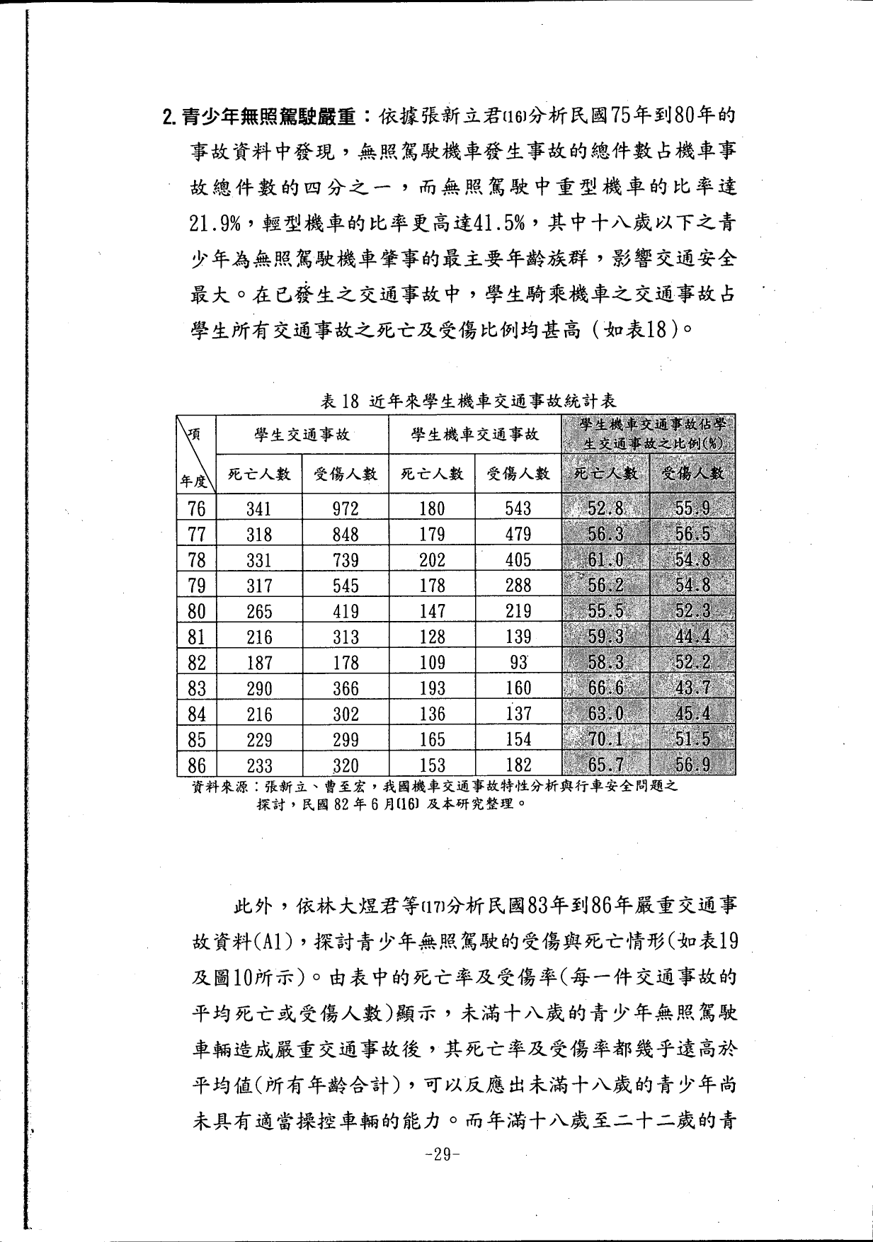 機車交通管理政策白皮書_88年08月_33.gif