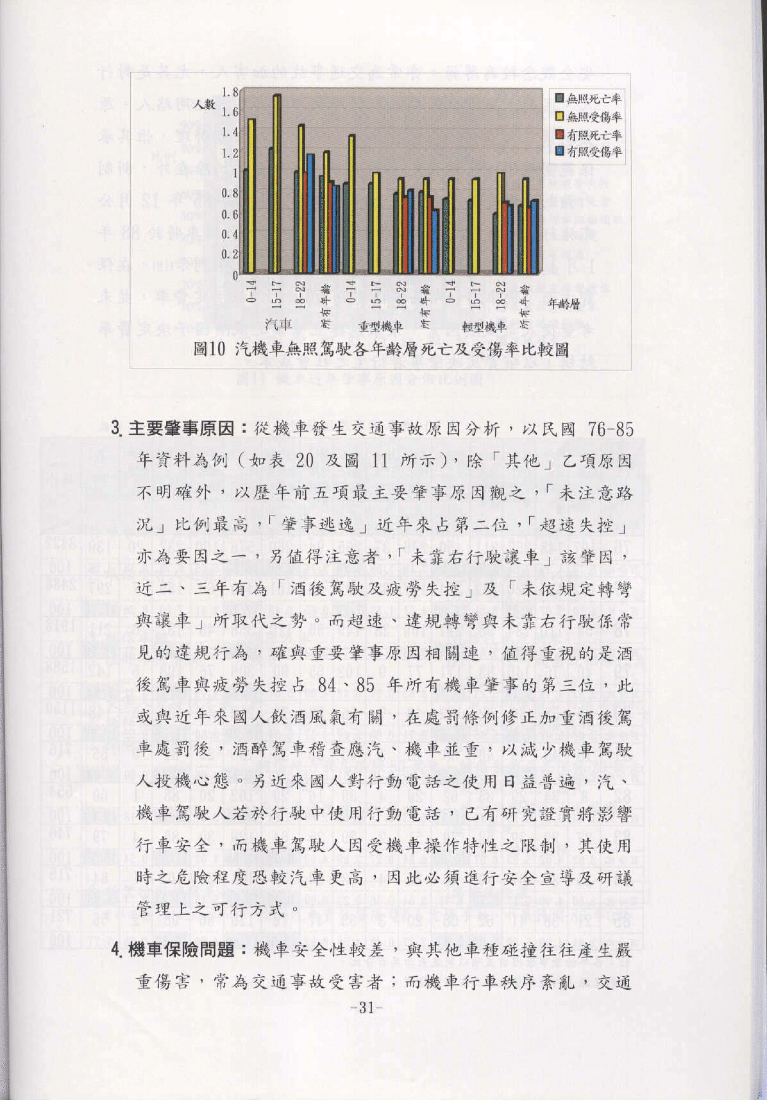 機車交通管理政策白皮書_88年08月_35.gif