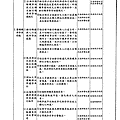 機車交通管理政策白皮書_88年08月_58.gif