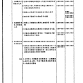 機車交通管理政策白皮書_88年08月_59.gif