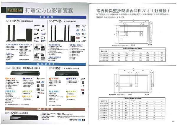 Panasonic2015春季新品DM_13.png