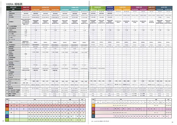 Panasonic2015春季新品DM_14.png