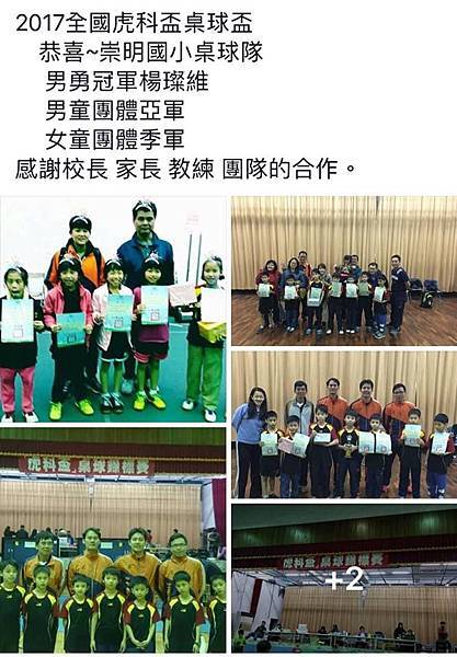 崇明國小 2017虎科杯 Jpg 小方的相簿 痞客邦
