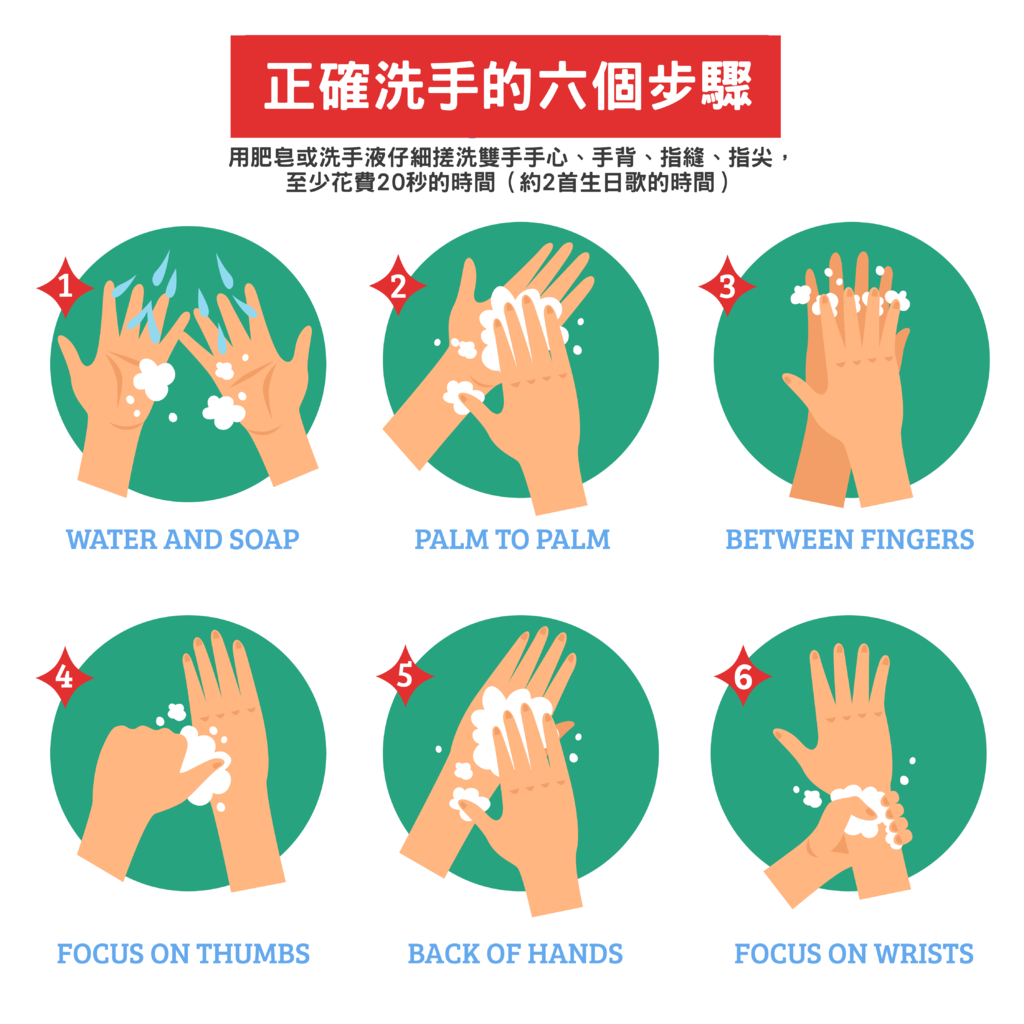 Washing Hand-01.png