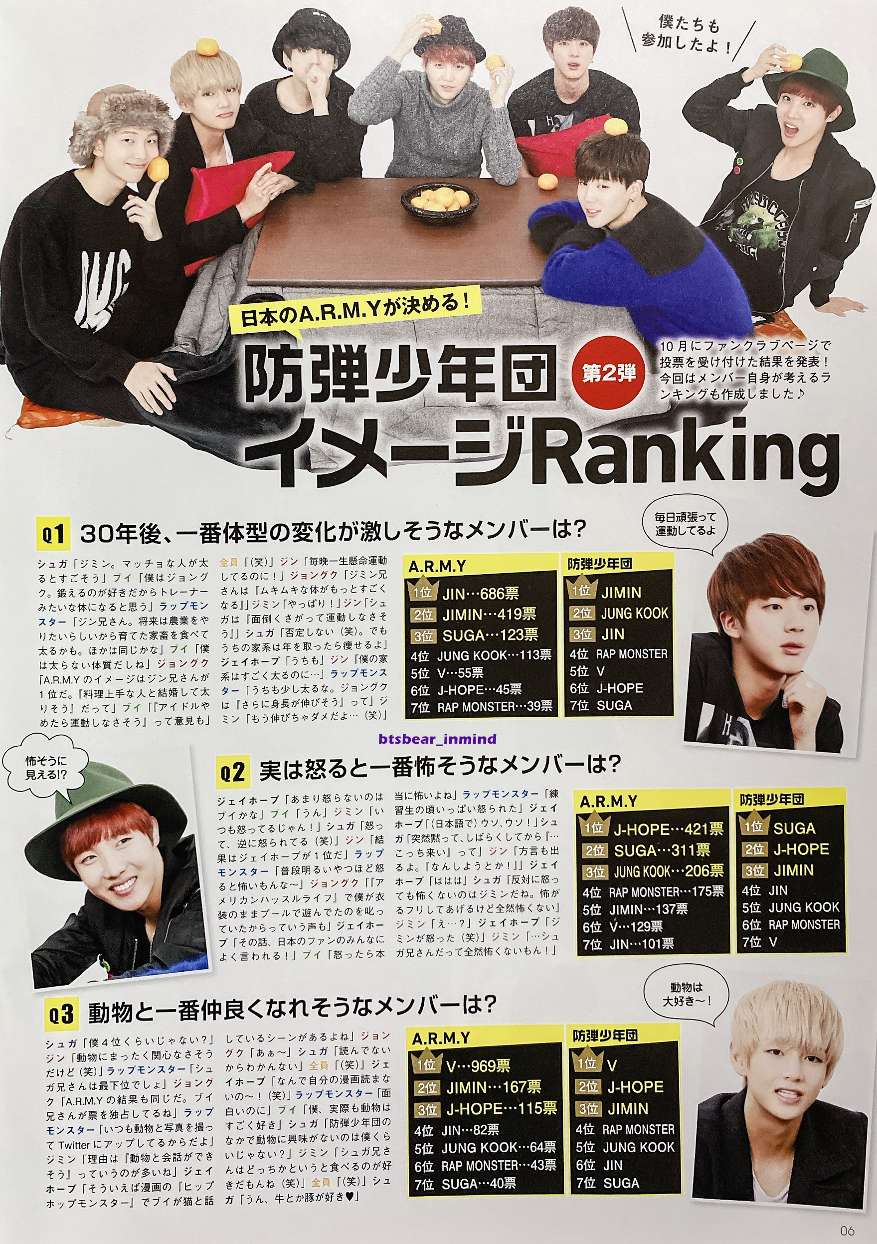 バンタンBTS ファンクラブ会報No.3〜No.10 まとめ売り