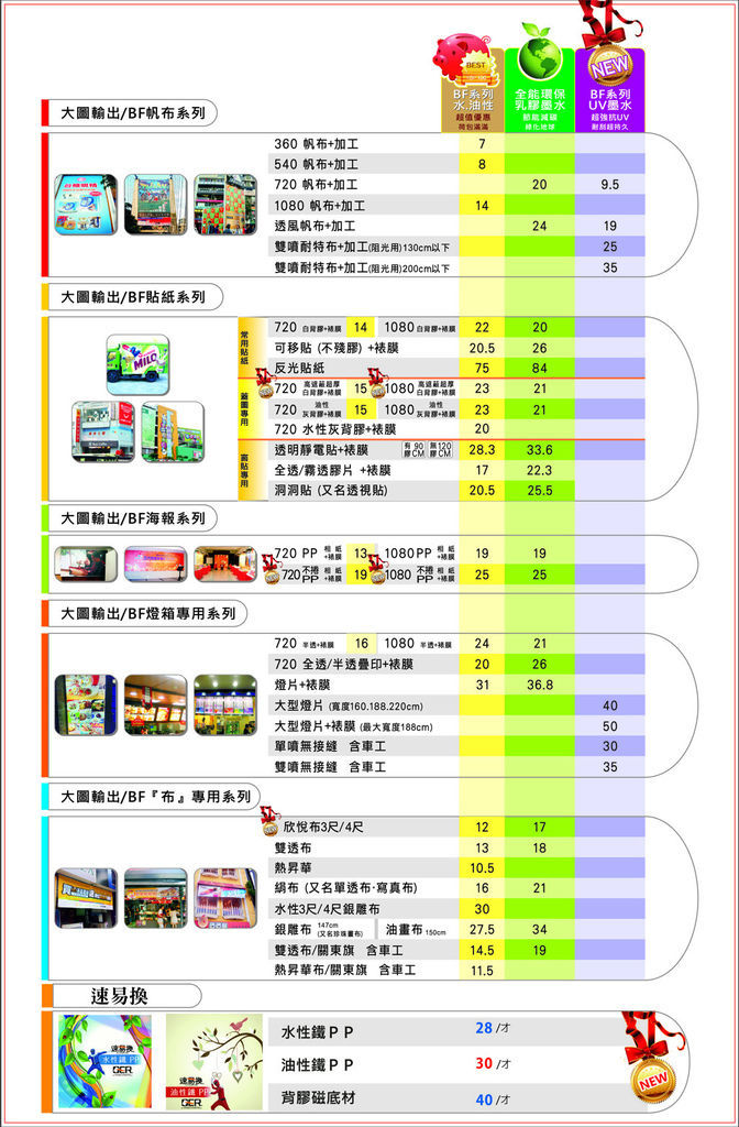 百方速易換價格表6-6