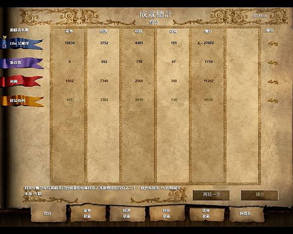 聖女貞德11成就統計.jpg 聖女貞德11成就統計.jpg