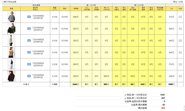 [樂淘]日本UNIQLO秋冬單品買買買