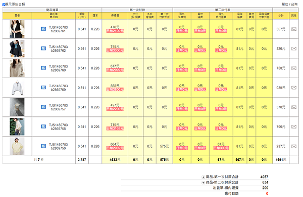 [樂淘]ZOZOTOWN購買初體驗,日牌Classical 