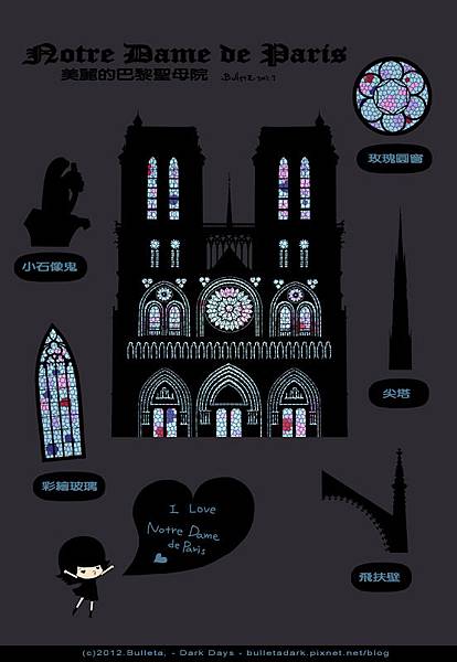 Notre Dame 聖母院