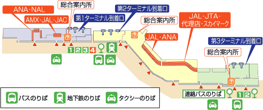 福岡空港地圖2.gif