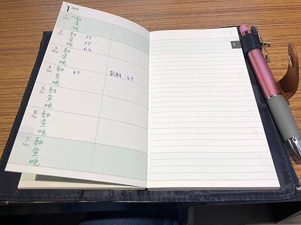 18年使用手帳 文具樂生活 痞客邦 18年使用手帳 文具樂生活 痞客邦