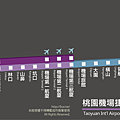 機場捷運‧桃園捷運藍線