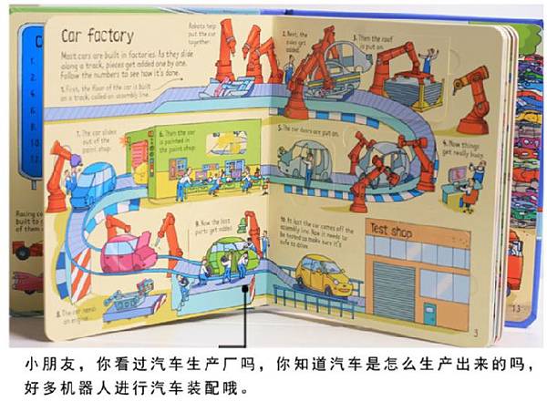 立體翻翻書-汽車