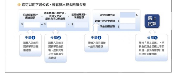 花旗現金回饋試算-公式