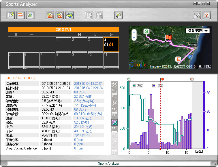 I Gotu Gps 旅行軌跡紀錄器gt 600 Ma 600 紅外線傳輸器古董開箱文 Water 先生的相片日記 痞客邦