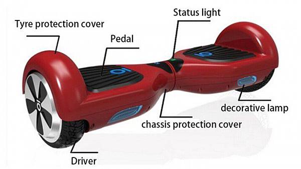 ‪#‎日本代購‬ ‪#‎電動滑板車‬ ‪#‎Airwheel‬ ‪#‎AirBoard‬