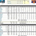 knicks vs magic mess up box score.JPG