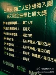 2012-06-24 03'12 搖滾喬RockJoe：今天我像娶媳婦一樣，一堆朋友在後台一直跟我講恭喜...所以是我們相信今天娶了6個媳婦嗎？哈！不過那愛作詞的，今年可能還不想嫁我們家吧，沒關係，下次把你娶回來，謝謝大家這陣子的大集氣，真的真的感謝！