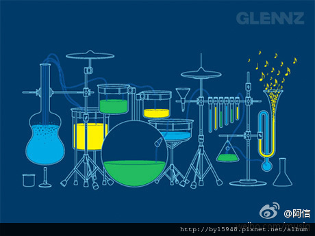 阿信：玩音樂，就像一場化學實驗，你永遠不知道結果會是什麼？ :) # 想看到五團演唱會Live到你城市的人，舉手！# http://t.cn/zWMXVnI