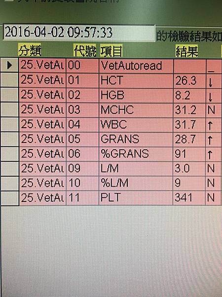 105-4-2日檢驗.jpg