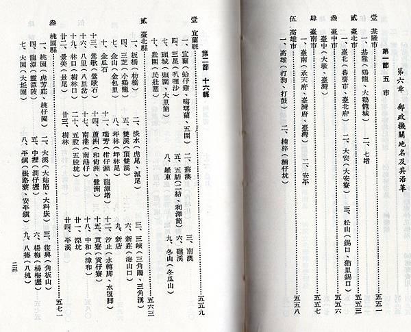 1981年中華郵政史台灣編--郵政機關地名(舊地名)及其沿革