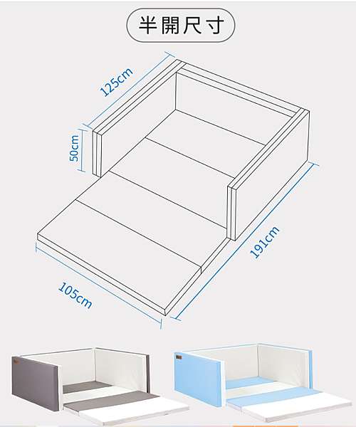 【居家防護】i-smart 韓系抗菌兒童城堡地墊｜打造安全、