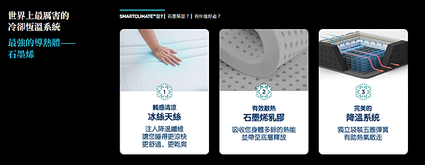 【送礼给爸妈】 起源睡眠|钛合金床垫 极致支撑与舒适的完美睡 【送礼给爸妈】 起源睡眠|钛合金床垫 极致支撑与舒适的完美睡