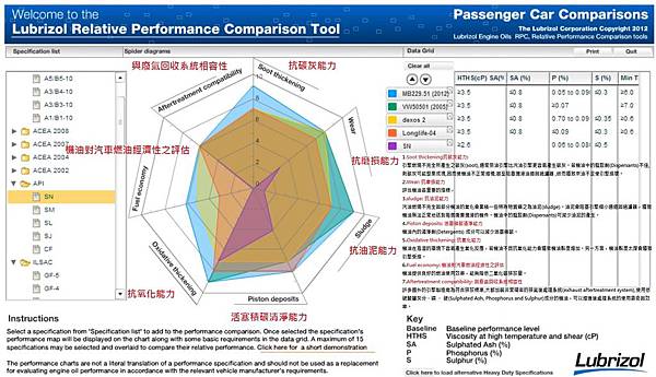 Presteza MSP 5W-30-2.jpg