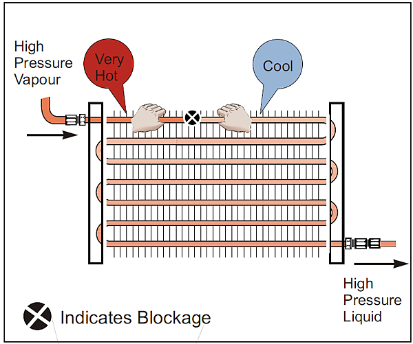 condenser1