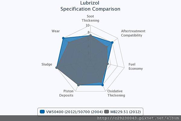 507 vs 229.51.jpeg 507 vs 229.51.jpeg