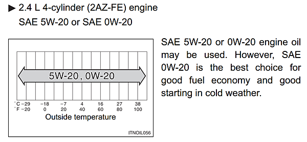 corolla 2az-fe.PNG