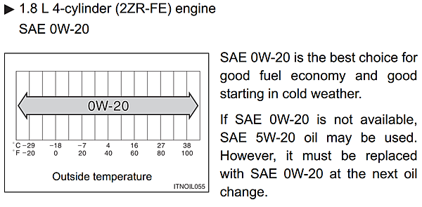 corolla 2zr-fe.PNG